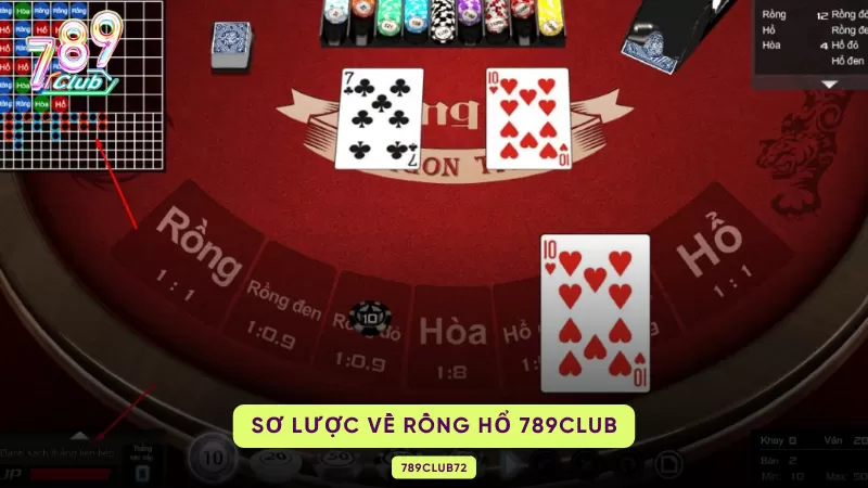 sơ lược rồng hổ 789club